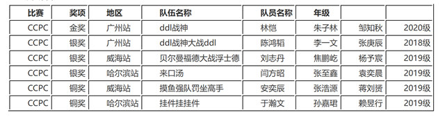 微信图片_20211207154147.png